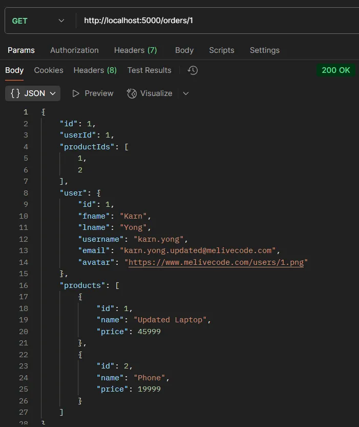 API testing example GET /orders/:id