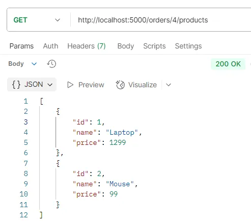ตัวอย่างการทดสอบ API GET /orders/:id/products