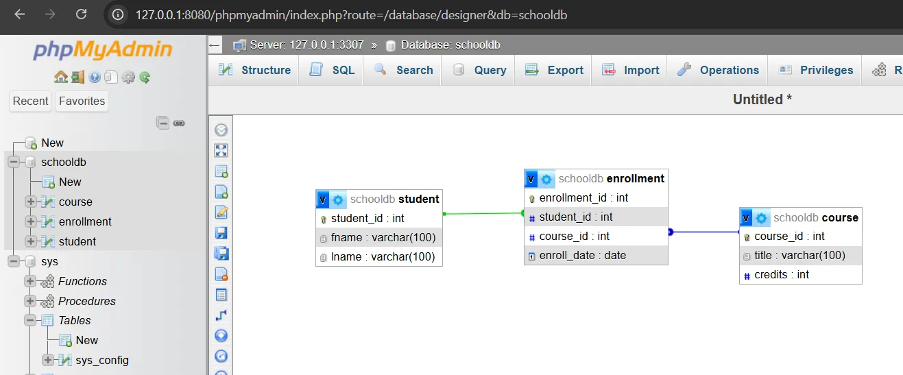 phpMyAdmin Designer