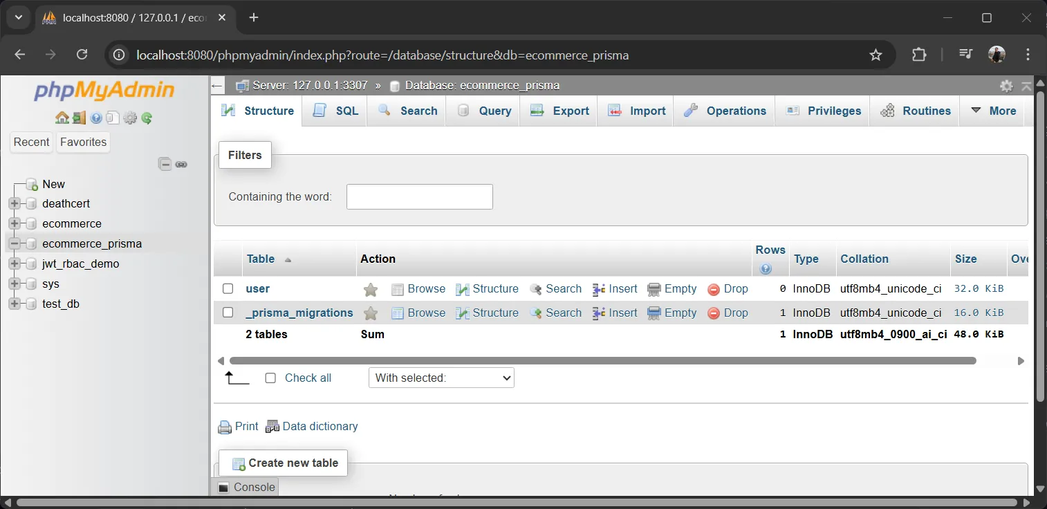 phpMyAdmin after migration phpMyAdmin after migration