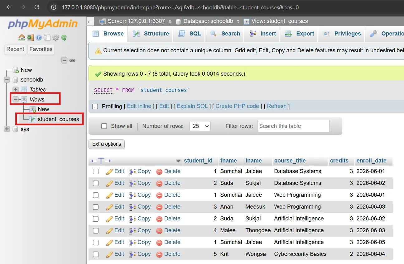 phpMyAdmin view