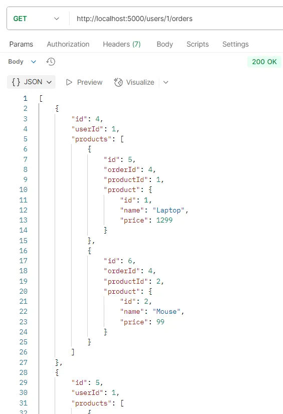 ตัวอย่างการทดสอบ API GET /users/:id/orders