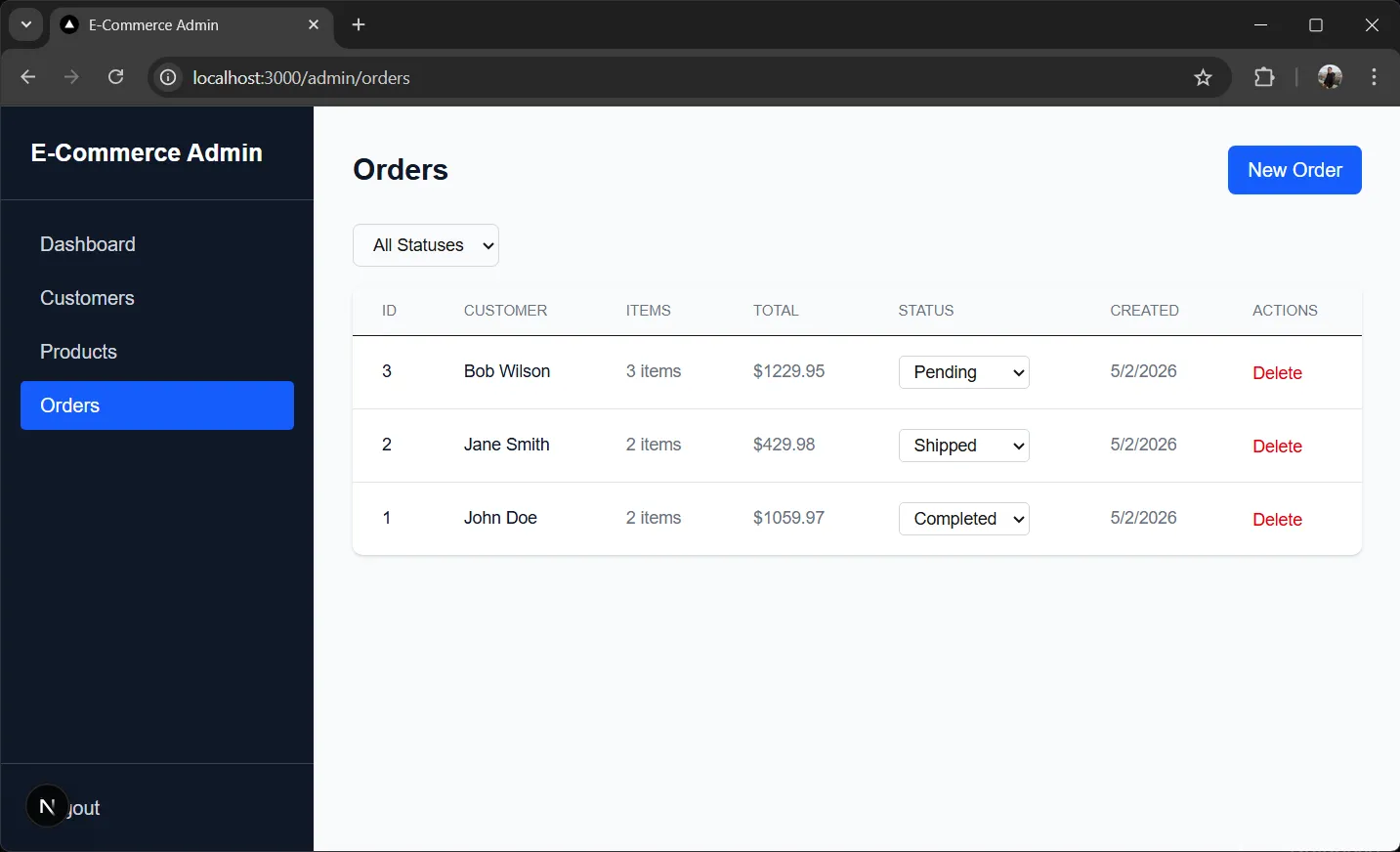 Admin orders page Admin orders page