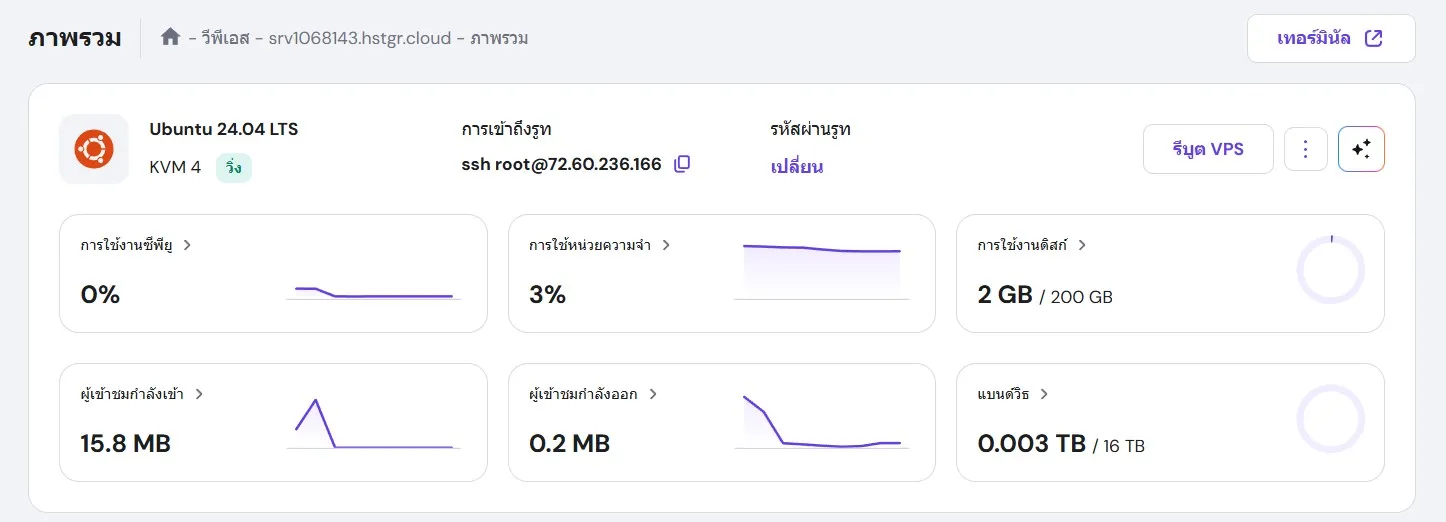 ตัวอย่างหน้าจอข้อมูลเซิร์ฟเวอร์ ตัวอย่างหน้าจอข้อมูลเซิร์ฟเวอร์