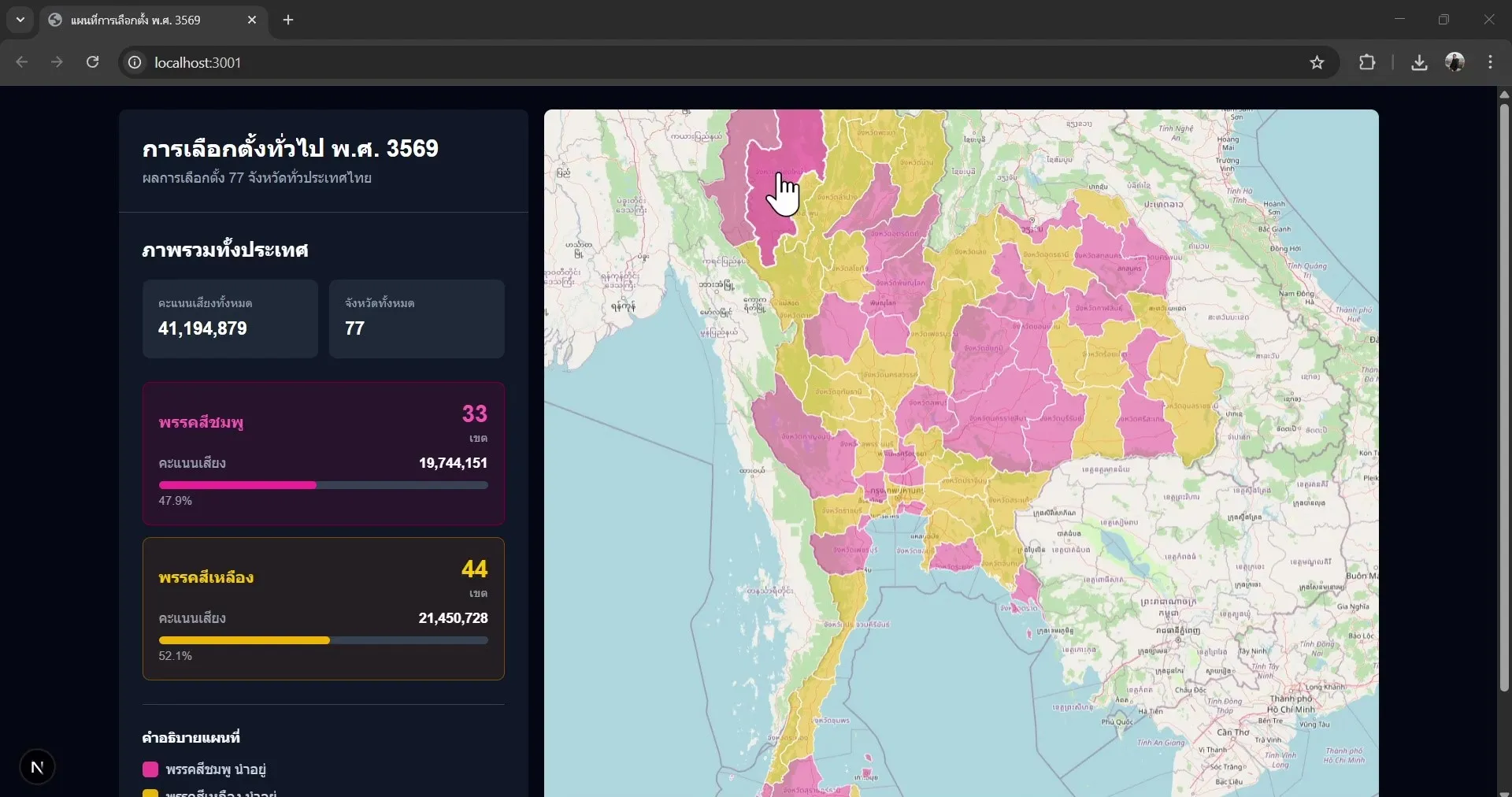 ตัวอย่างหน้าจอภาพรวมทั้งประเทศ ตัวอย่างหน้าจอภาพรวมทั้งประเทศ
