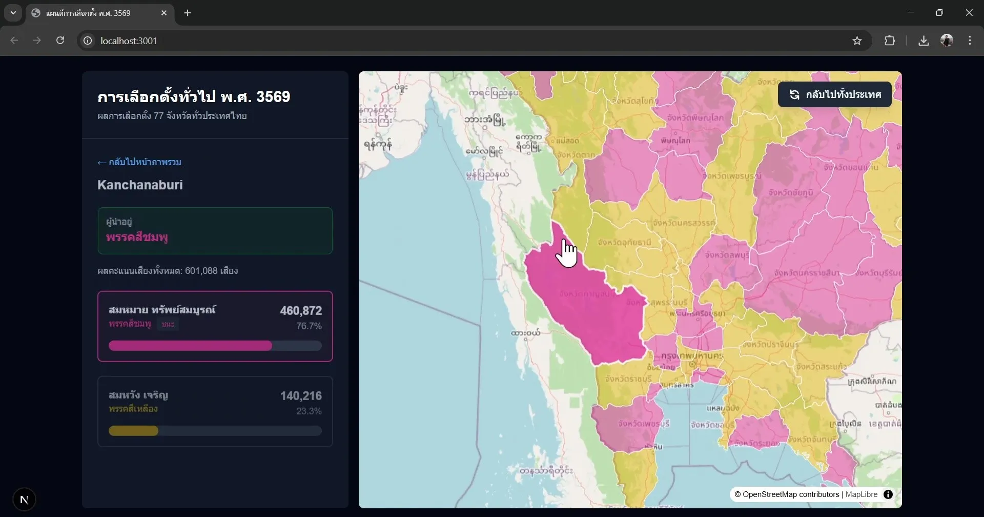 ตัวอย่างหน้าจอเมื่อกดเลือกจังหวัด ตัวอย่างหน้าจอเมื่อกดเลือกจังหวัด